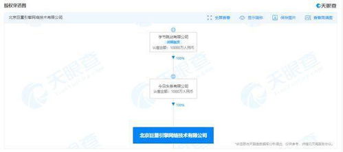 字節跳動關聯公司新增職業中介業務，拓展人力資源服務版圖