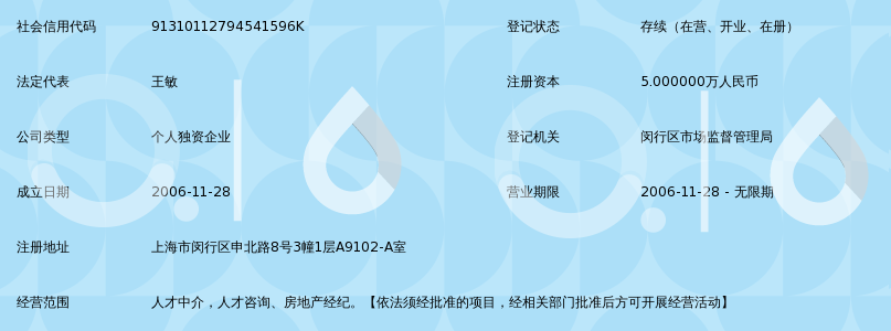 上海久源職業(yè)介紹所 職業(yè)中介活動(dòng)透視
